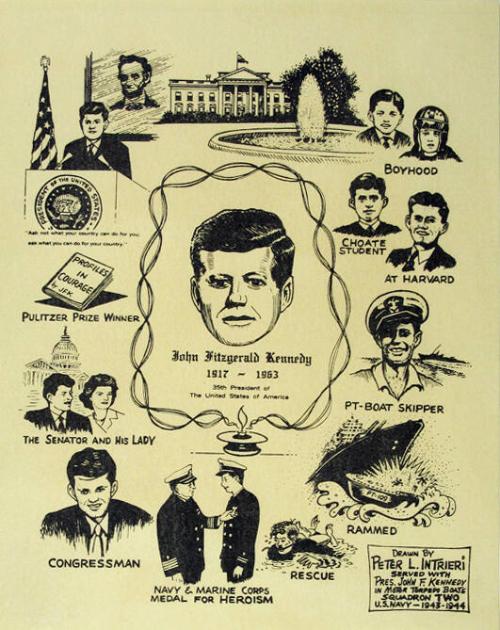 John F. Kennedy Presidential Library and Museum, Boston, MA; National Archives Records Administ…