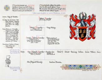 Kennedy Genealogical Chart